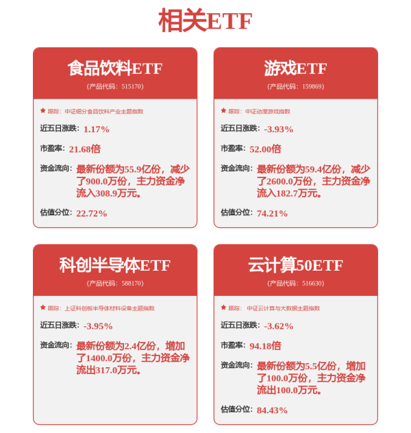 鼎东策略 刚刚发布，6.1%！