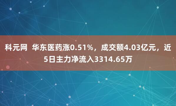 科元网  华东医药涨0.51%，成交额4.03亿元，近5日主力净流入3314.65万
